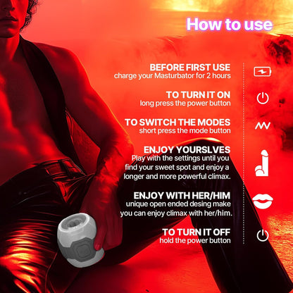 Electric Penis Trainer Stroker Blowjob Masturbator with 10 Intense Vibrations Modes
