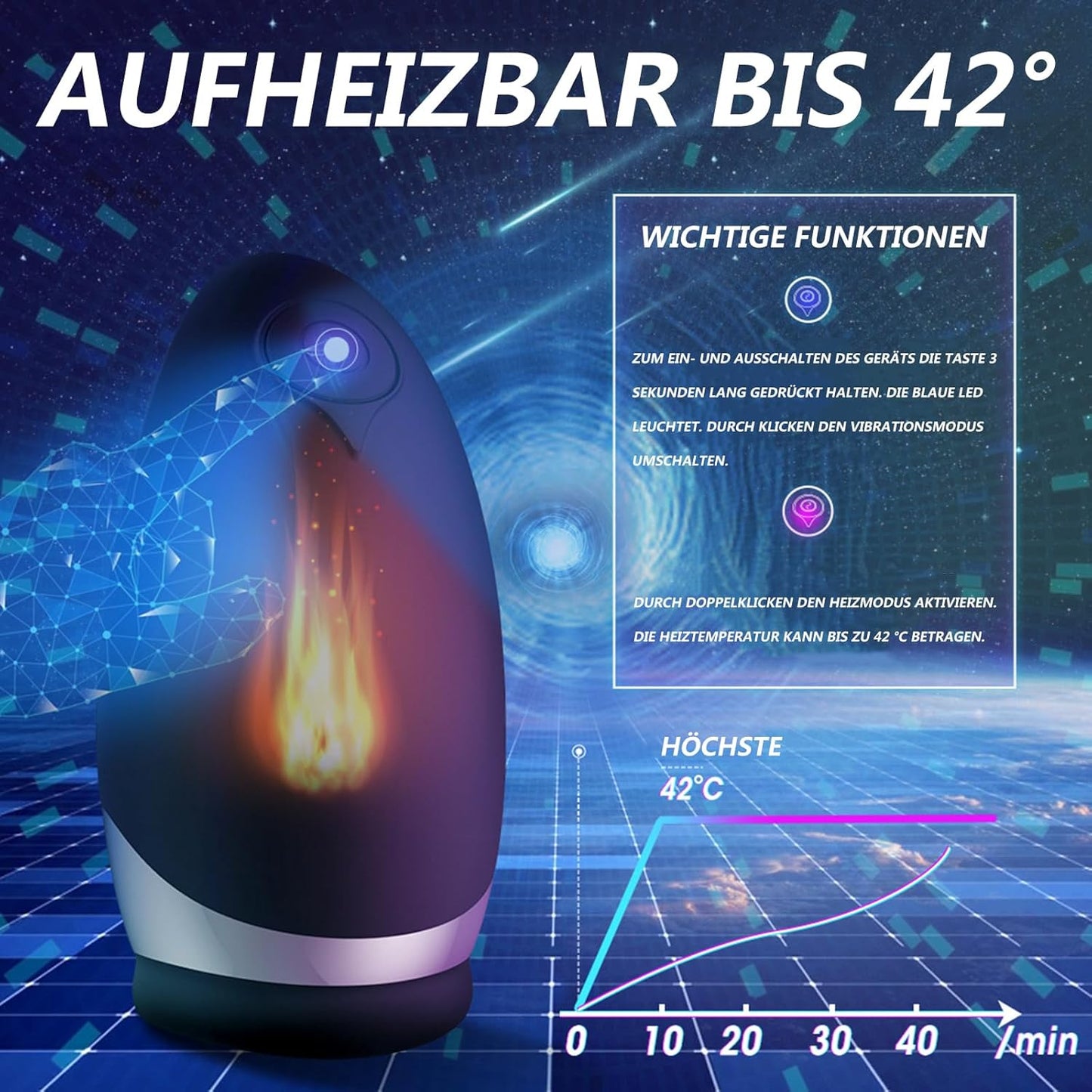 Electric Penis Trainer Vibrator Stroker Blowjob with 9 Vibration & Heating Function Modes