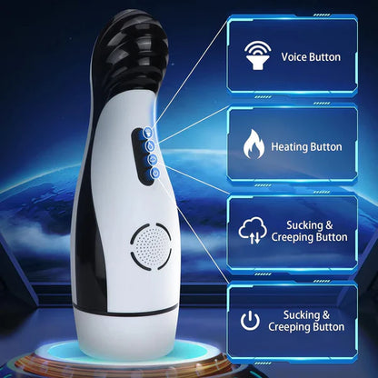 Automatic Masturbator Stroker Sex Machine with 5 Peristaltic & 10 Vibration Modes