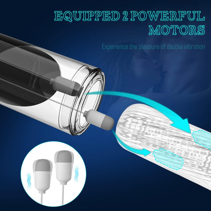3 IN 1 Automatic Male Masturbator Stroker with 10 Vibrating & 5 Sucking Modes