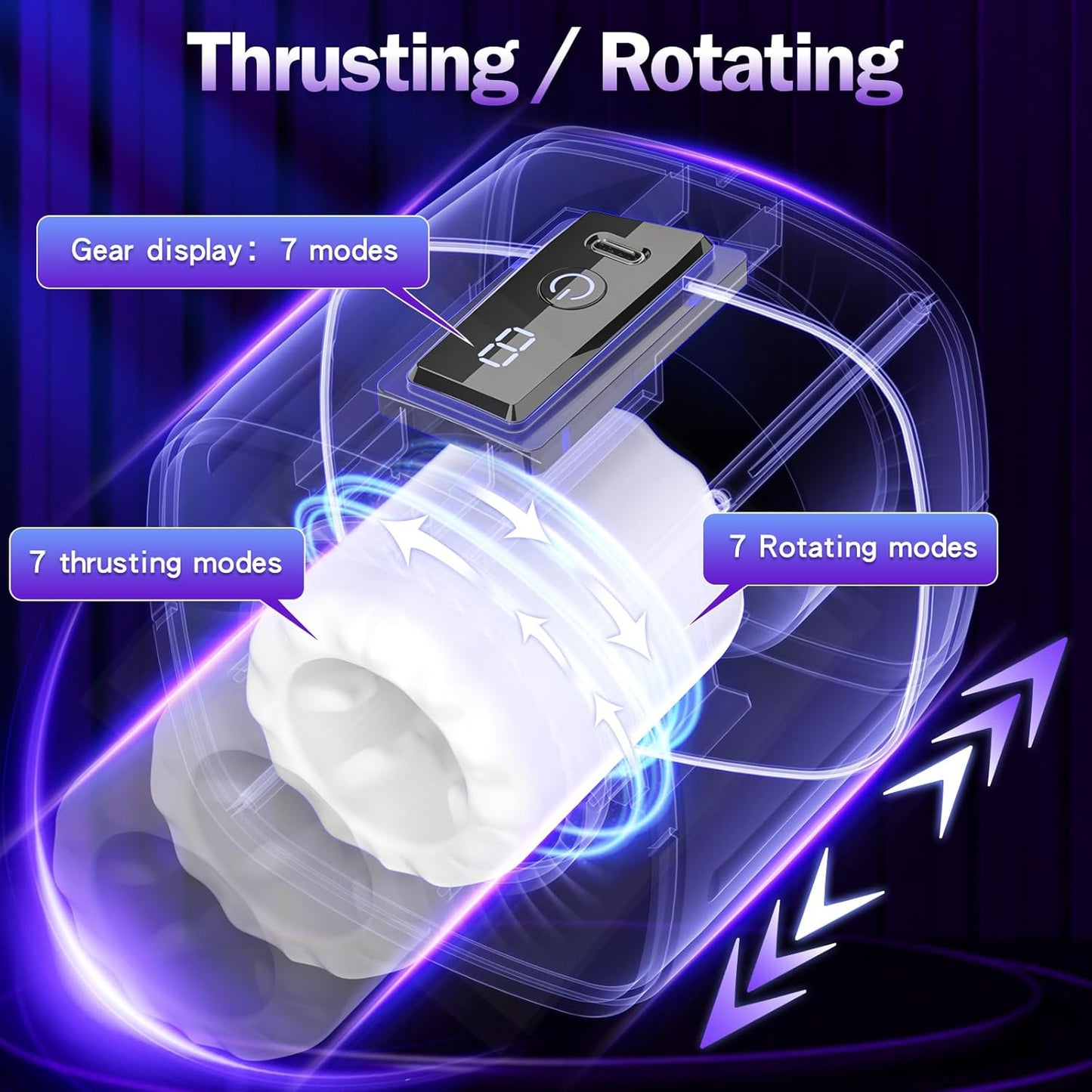 Automatic Masturbator Penis Trainer Stroker Blowjob with 7 Thrusting & Sucking Modes