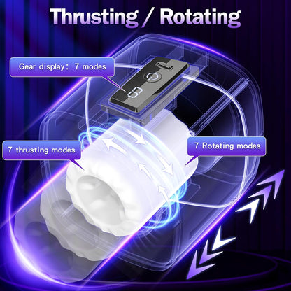 Automatic Masturbator Penis Trainer Stroker Blowjob with 7 Thrusting & Sucking Modes