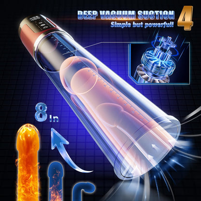 2 IN 1 Automatic Masturbator Penis Pump Enlarger with 4 Training & 3 Suction Modes