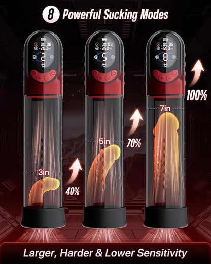 Electric Penis Pump Enlargers Training Extender Masturbator with 8 Suctions & 4 Modes