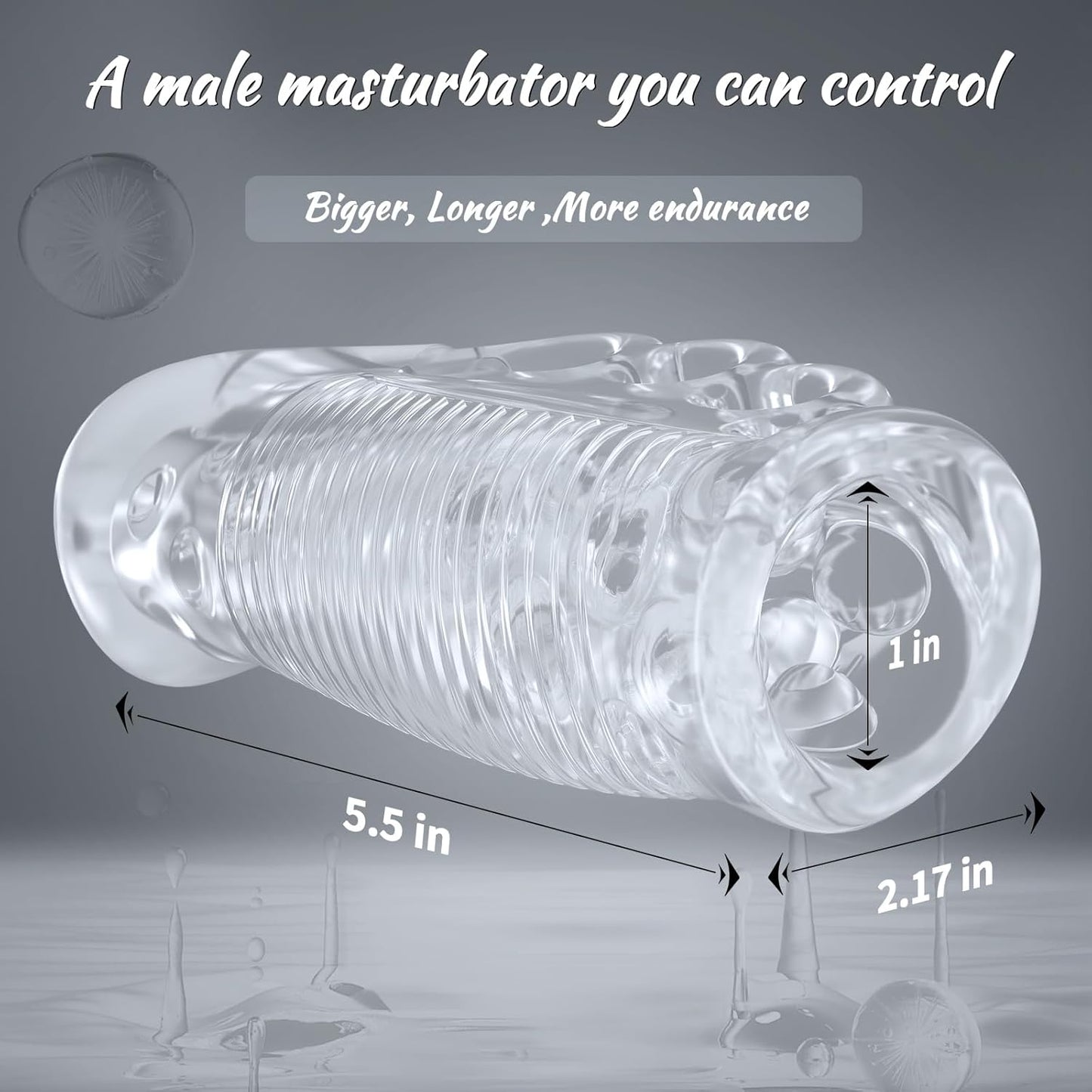 Transparent Pocket Pussy Stroker Sleeve with Realistic Oral & Vagina Texture