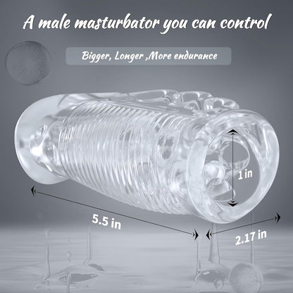 Transparent Pocket Pussy Stroker Sleeve with Realistic Oral & Vagina Texture