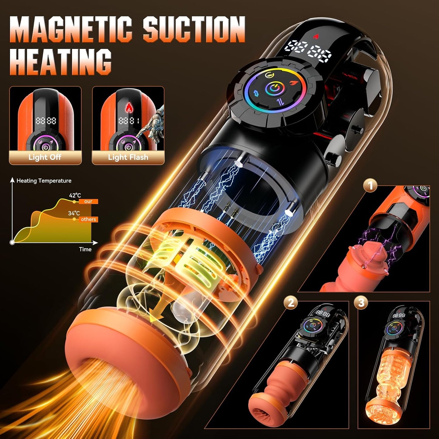 AI Interaction APP Control Masturbator Sex Machines Devices with 9 Vibrating & Licking & Thrusting & Suck Modes