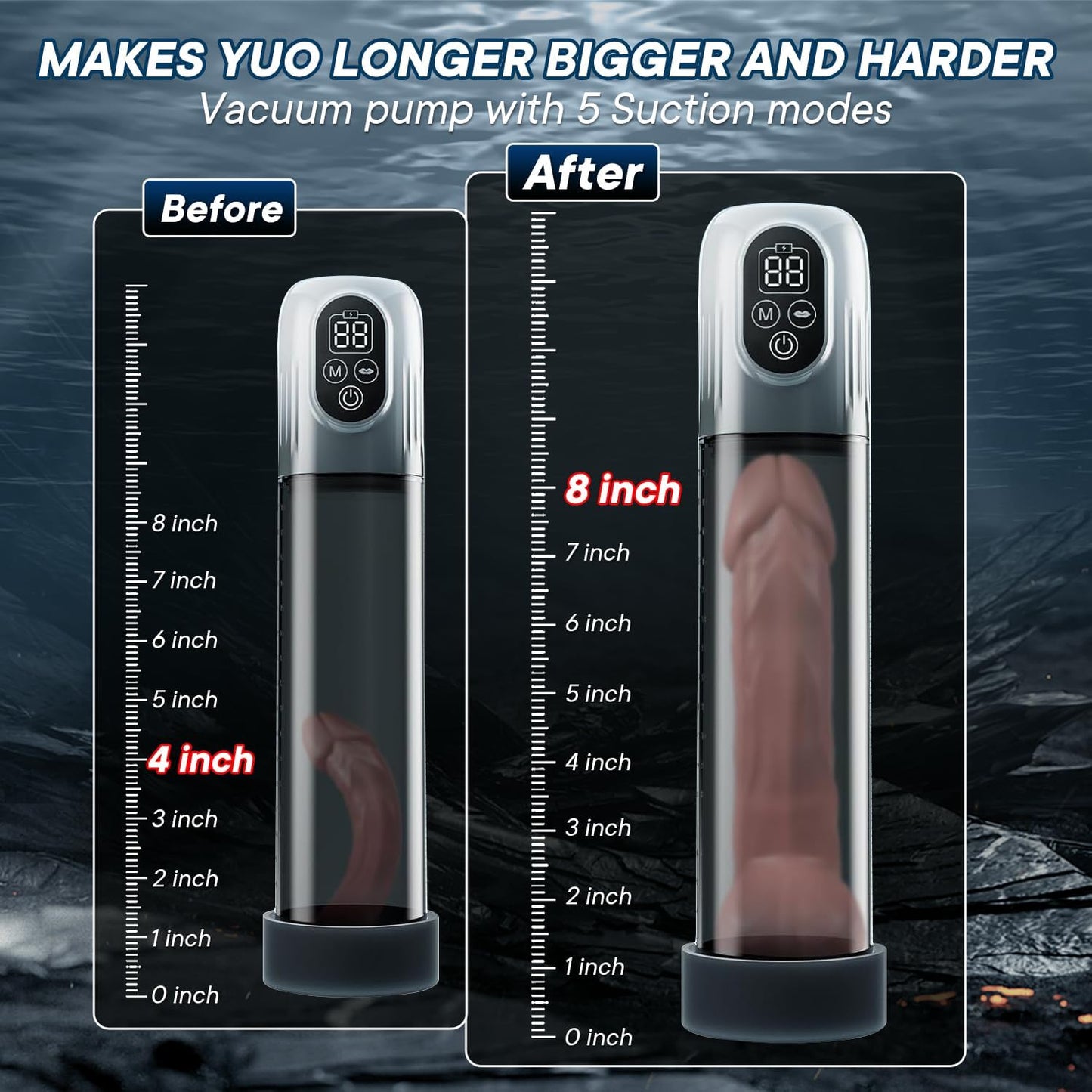 4 IN 1 Electric Penis Pump Enlarger with 4 Training Pressure & 5 Suction Modes
