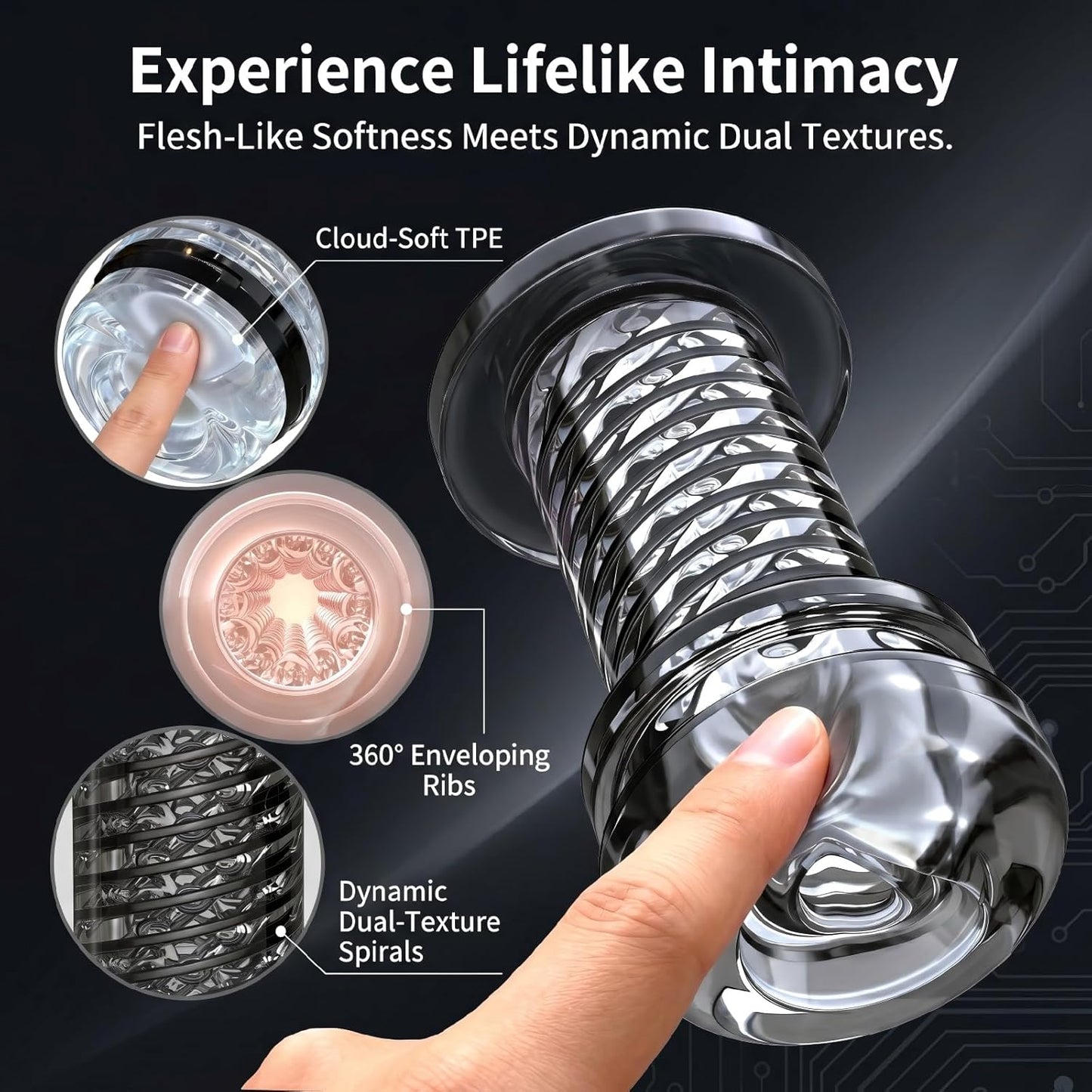 Spiral Suction Male Stroker Blowjob Masturbator with Textured Sleeve