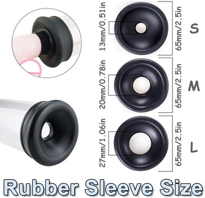 Penis Enlarger Kit Vacuum Pump Glans Trainer with 3 Rubber Sleeves & Manometer