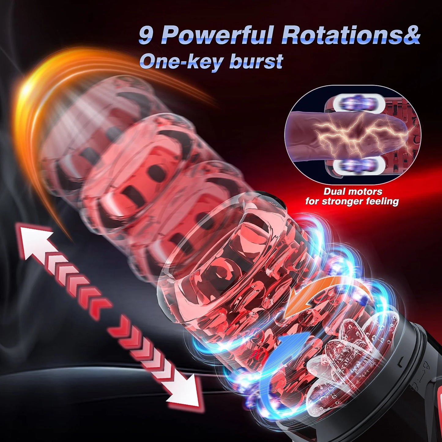 Automatic Mastubator Blowjob Machine Penis Pump with 5 Sucking & Licking & Rotation Modes ﻿