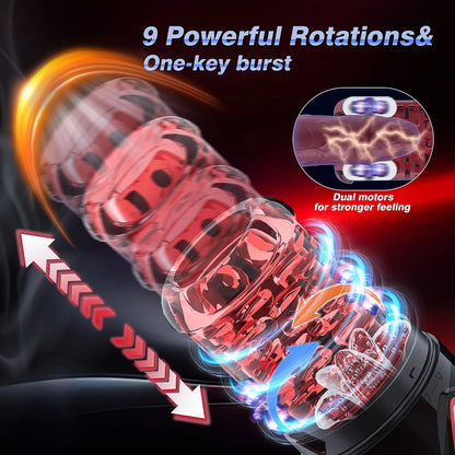 Automatic Mastubator Blowjob Machine Penis Pump with 5 Sucking & Licking & Rotation Modes ﻿