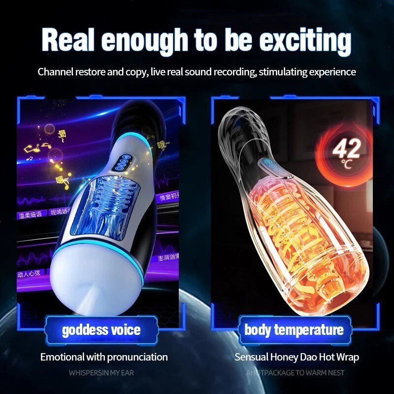 Automatic Masturbator Stroker Sex Machine with 5 Peristaltic & 10 Vibration Modes