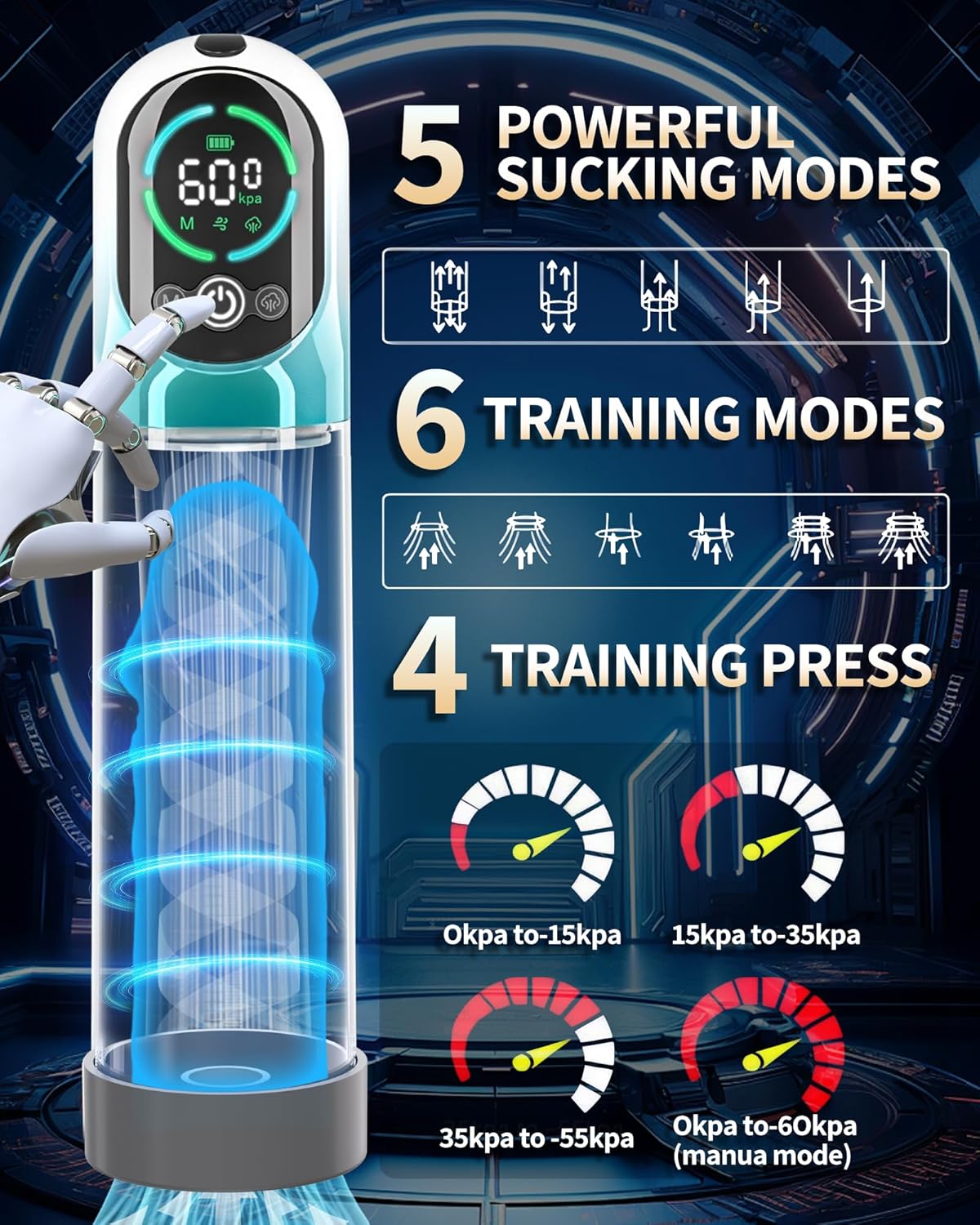 Electric Vacuum Penis Pump Masturbator with 6 Training & 5 Sucking Modes
