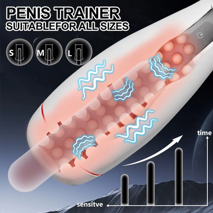 Automatic Masturbator Blowjob Penis Trainer Stroker with 10 Vibration Modes