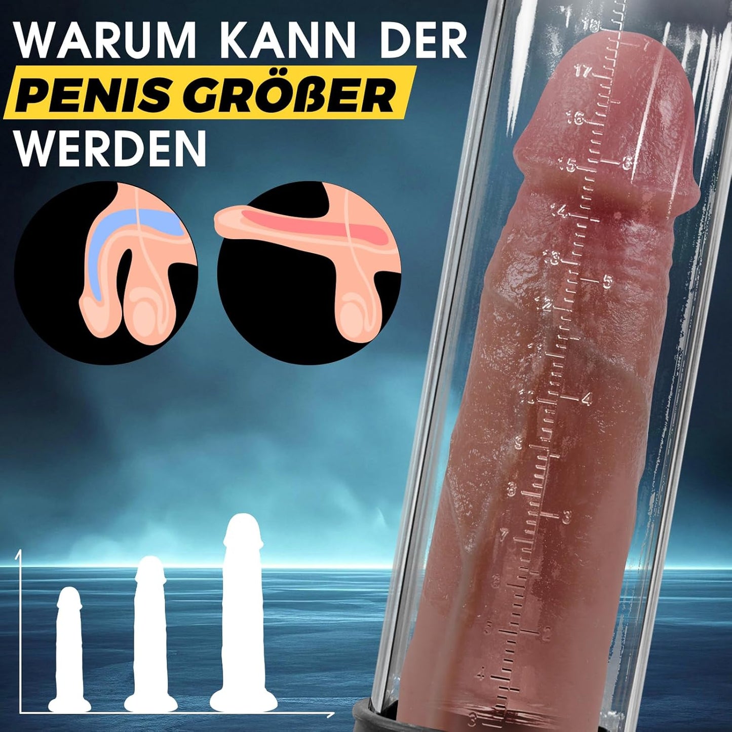 Manual Penis Vacuum Pump Enlarger Masturbator with Magnifying Mirror & Pistol Grip