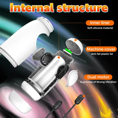 Automatic Masturbator Penis Stroker Blowjob with 10 Vibration Modes