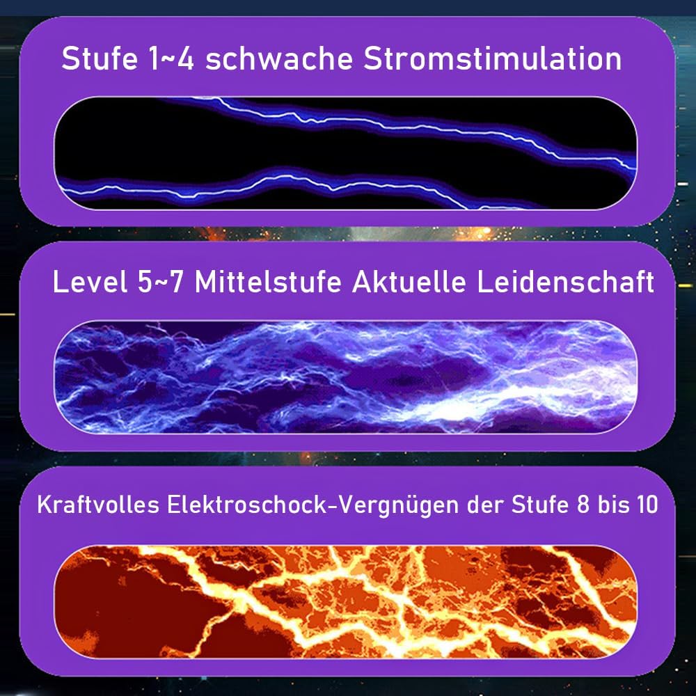 Electric Shock Penis Trainer Urethral Dilators Set with Multiple Stimulation Levels