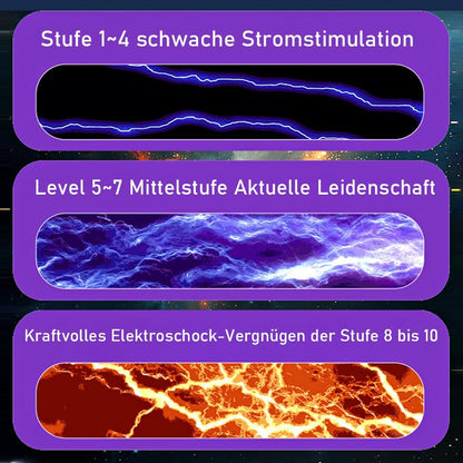 Electric Shock Penis Trainer Urethral Dilators Set with Multiple Stimulation Levels