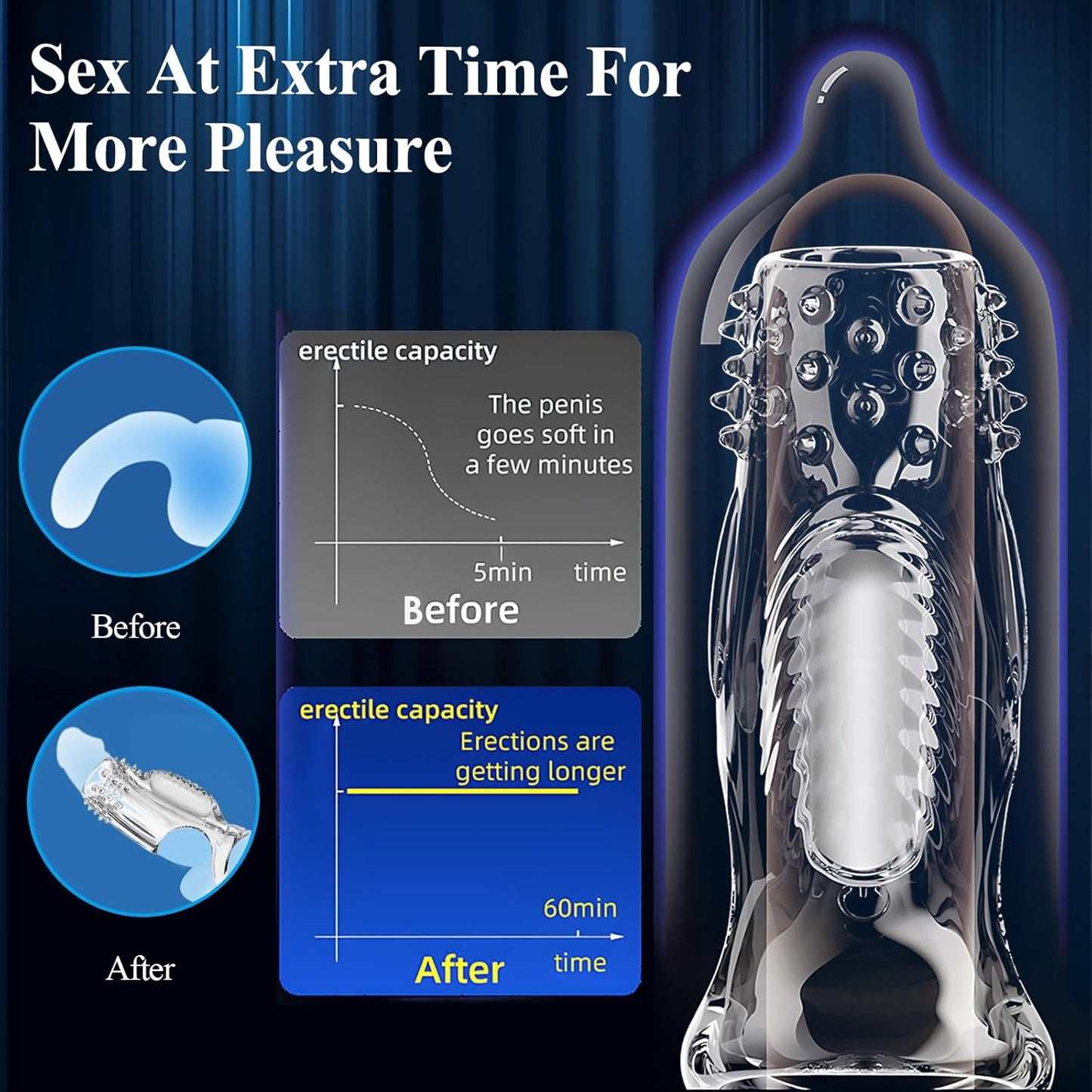 Transparent Penis Sleeve Vibrator Cock Ring Enlargement with 10 Vibration Modes