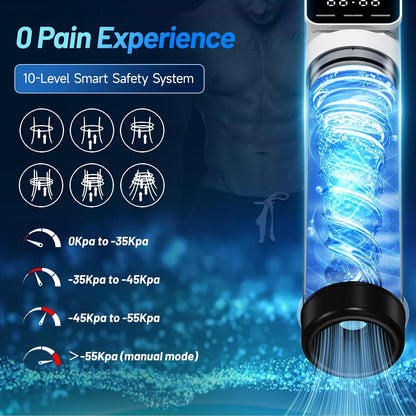 LED Display Automatic Penis Pump Enlargers Extender Masturbator with 10 Suction Modes