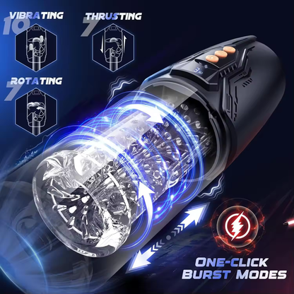 Realistic Masturbator Penis Stroker Blowjob with 7 Thrusting & Rotating & Vibrating Modes