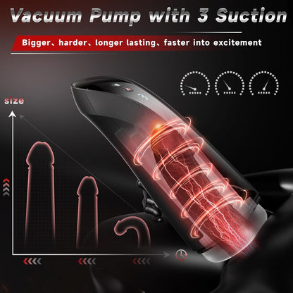 Deep Throat Automatic Masturbator Stroker Blowjob with 7 Sucking & Vibrating Modes