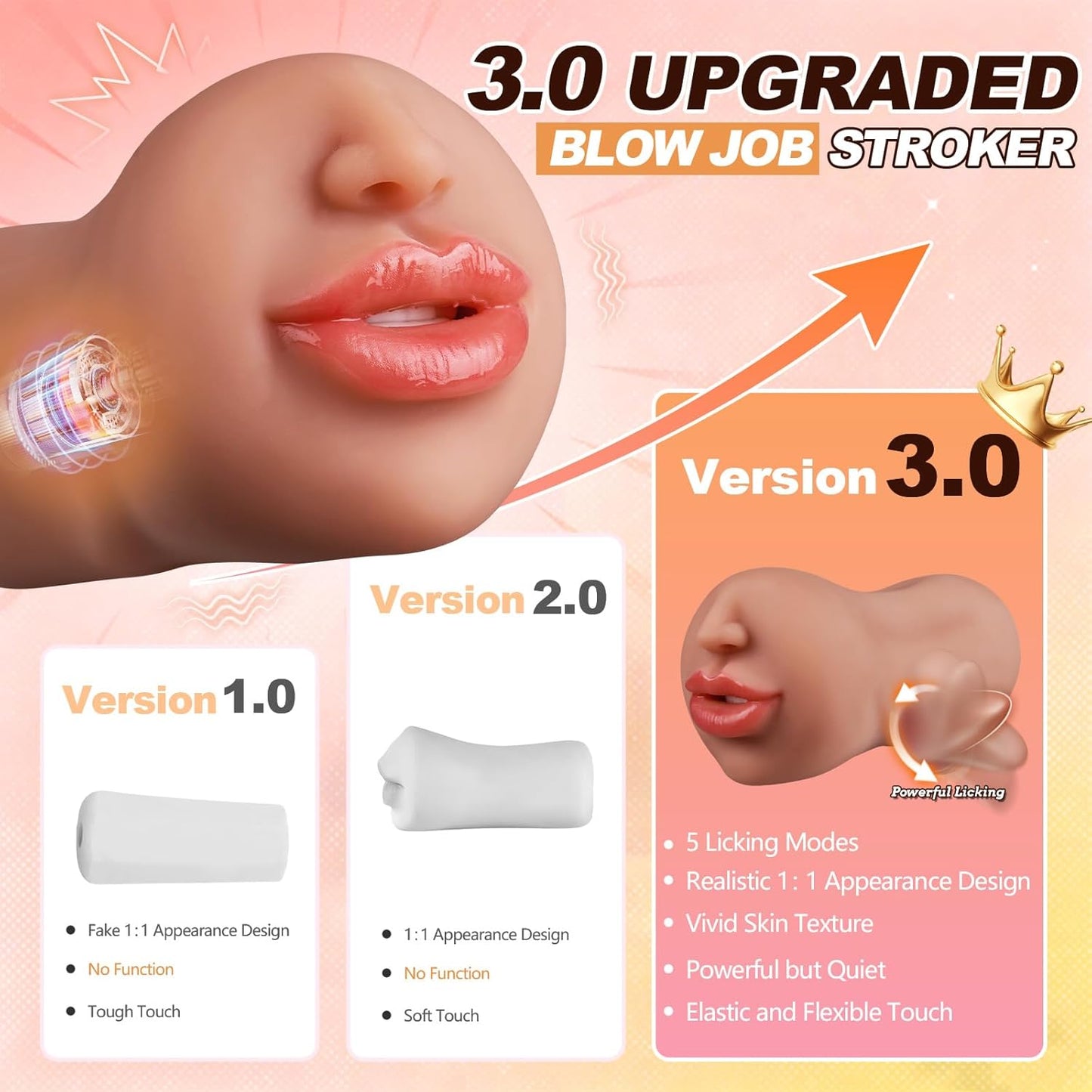 Deep Throat Mouth Penis Trainer VIbrator Stroker Masturbator with 5 Dynamic Modes