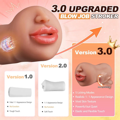 Deep Throat Mouth Penis Trainer VIbrator Stroker Masturbator with 5 Dynamic Modes
