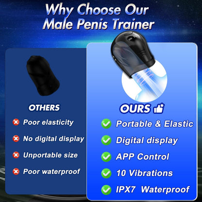 360° Wrapping Glans Blowjob Trainer Penis Vibrator Masturbator with 10 Vibrating Modes