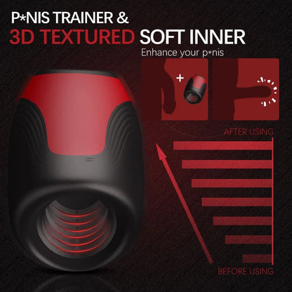 Electric Penis Trainer Vibrator Stroker with & 6 Suction & 9 Vibration Modes & Heating