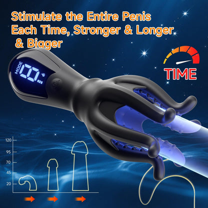 360° Wrapped Penis Vibrator Glans Trainer Masturbator with 9 Vibration Modes