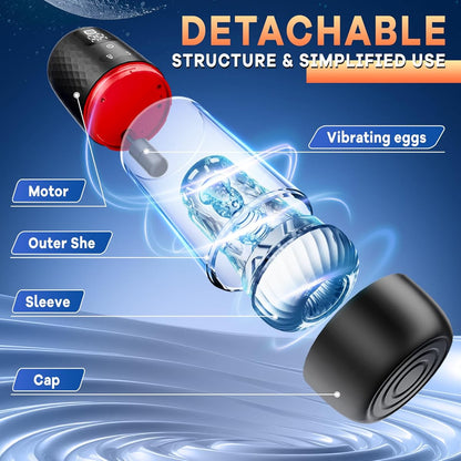 Intelligent Masturbator Penis Pump Stroker Blowjob with 9 Suction & 9 Vibration Modes