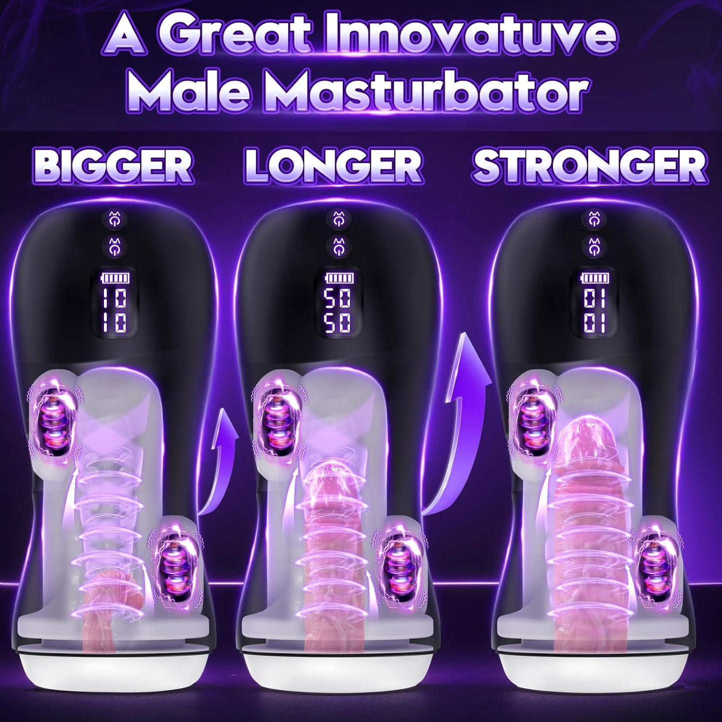 Dual Motors Blowjob Machine Automatic masterbator Male Stroker with 100 Play Styples