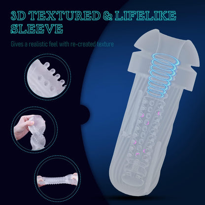 3 IN 1 Automatic Male Masturbator Stroker with 10 Vibrating & 5 Sucking Modes