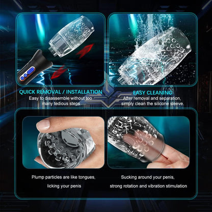 Oral Sex Masturbator Penis Trainer Vibrator with 10 Vibration and 5 Rotation Modes