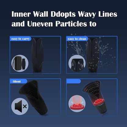 3 IN 1 Electric Masturbator Penis Trainer Stroker Blowjob with 10 Vibration Modes