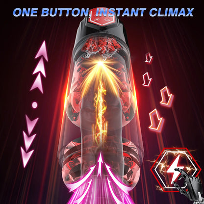 Automatic Mastubator Blowjob Machine Penis Pump with 5 Sucking & Licking & Rotation Modes ﻿
