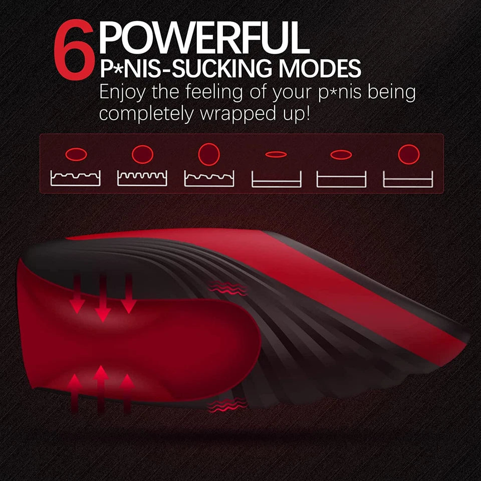 Electric Penis Trainer Vibrator Stroker with & 6 Suction & 9 Vibration Modes & Heating