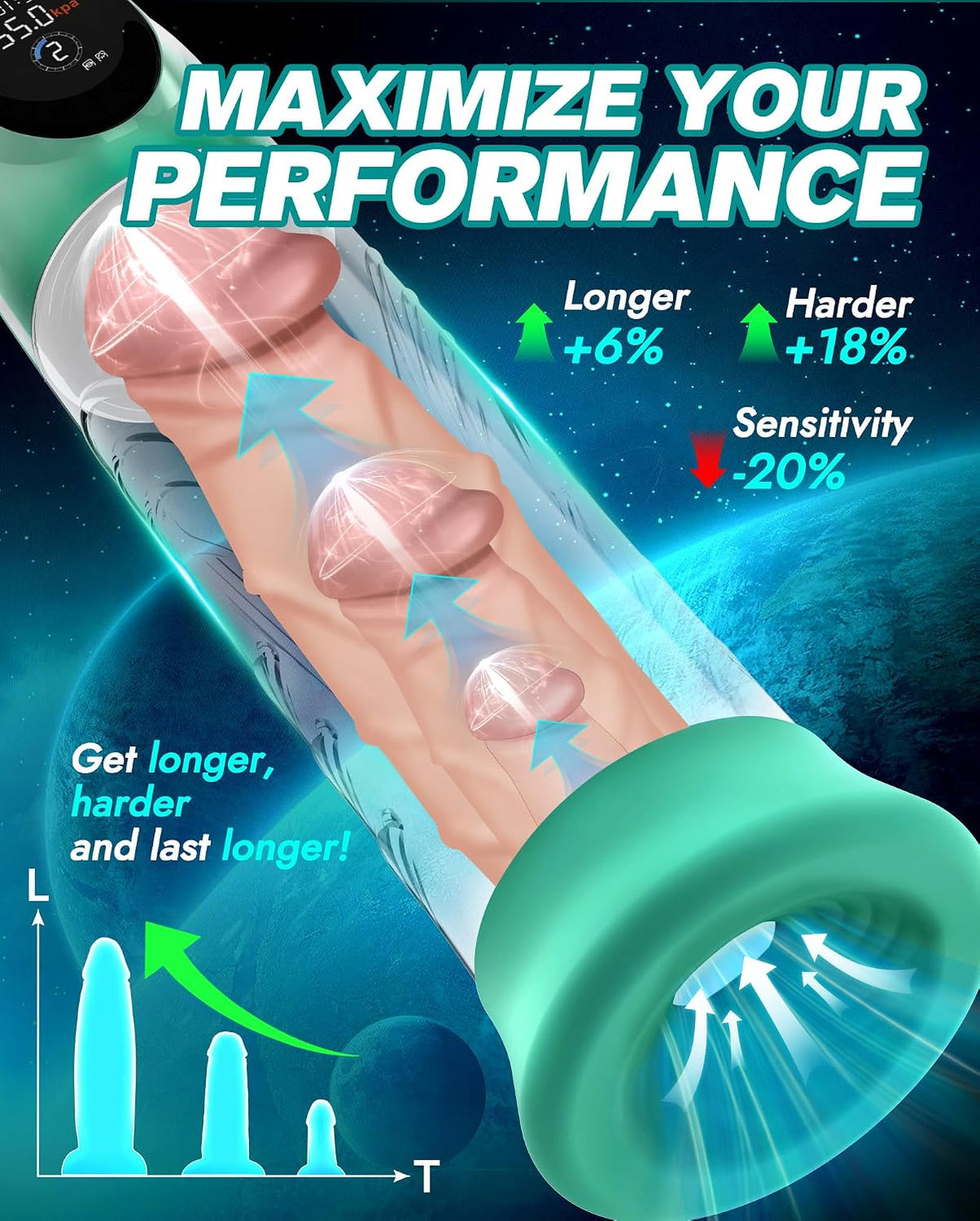 LCD Display Electric Vacuum Penis Pump with 4 Pressure & 9 Suction Modes