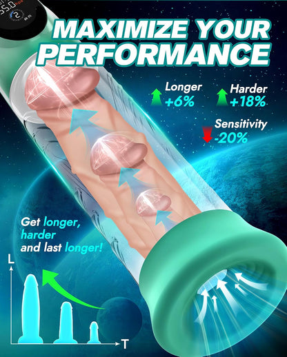 LCD Display Electric Vacuum Penis Pump with 4 Pressure & 9 Suction Modes