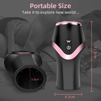Glans Stimulator Penis Trainer Vibrator with 12 Vibration & 6 Suction & Rotation Modes