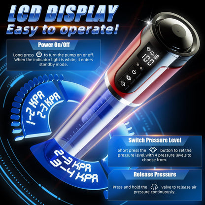 2 IN 1 Automatic Masturbator Penis Pump Enlarger with 4 Training & 3 Suction Modes
