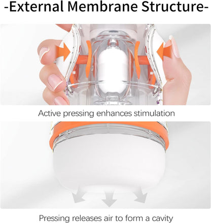 Automatic Masturbator Pocket Pussy Stroker with 10 Vibrating Modes
