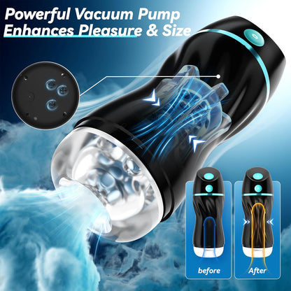 AI Interactive Masturbator Stroker Blowjob with 7 Vibration & Suction Modes