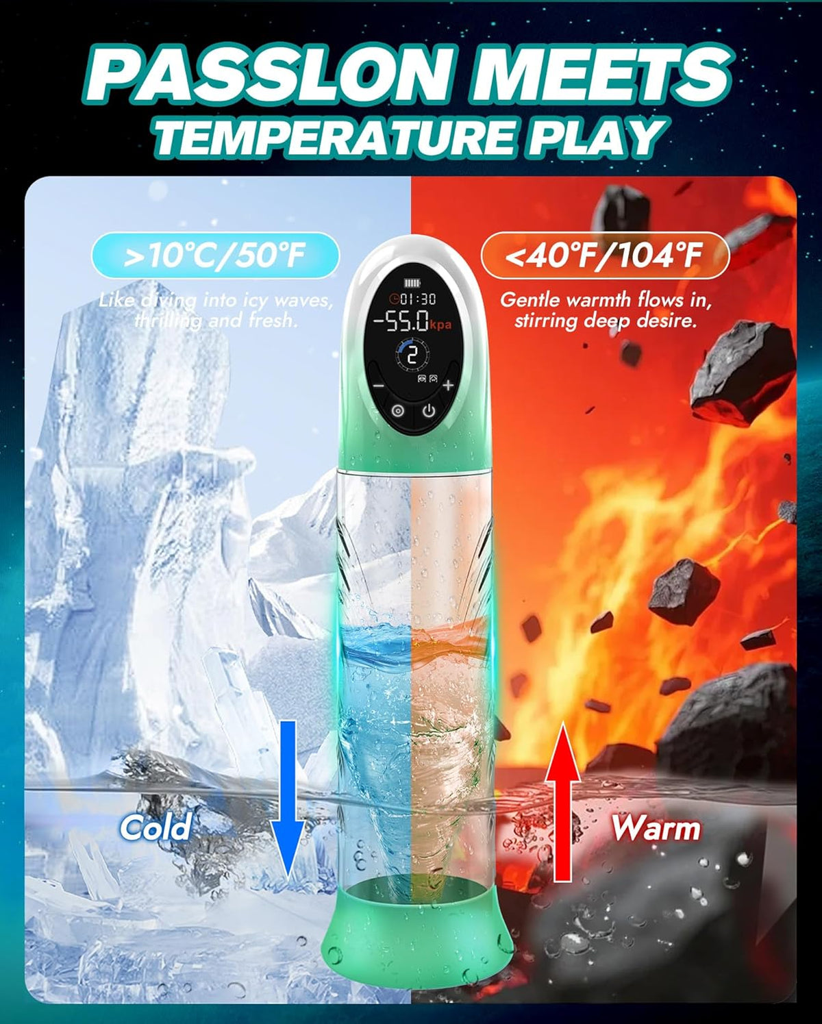 LCD Display Electric Vacuum Penis Pump with 4 Pressure & 9 Suction Modes