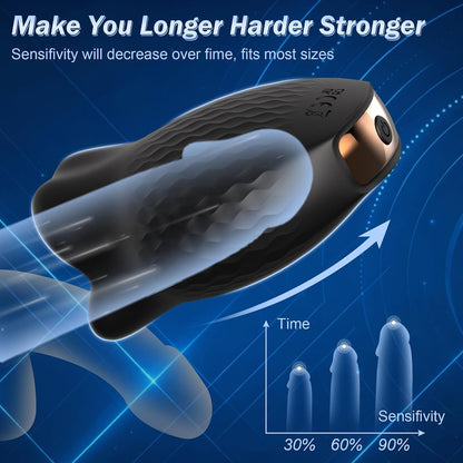 APP Electric Penis Trainer Vibrator Glans Stimulation Pocket Pussy with 10 Vibrations