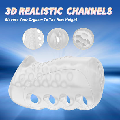 Pocket Pussy Stroker Penis Trainer with Open-Ended Masturbation Sleeve