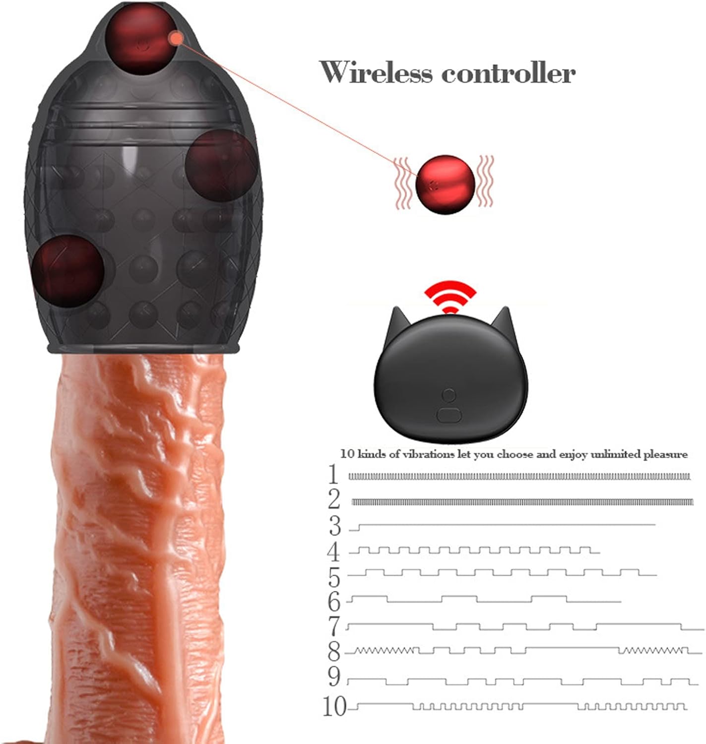 Electric Penis Stimulator Glans Massage Vibrator Masturbator with 10 Vibration Modes