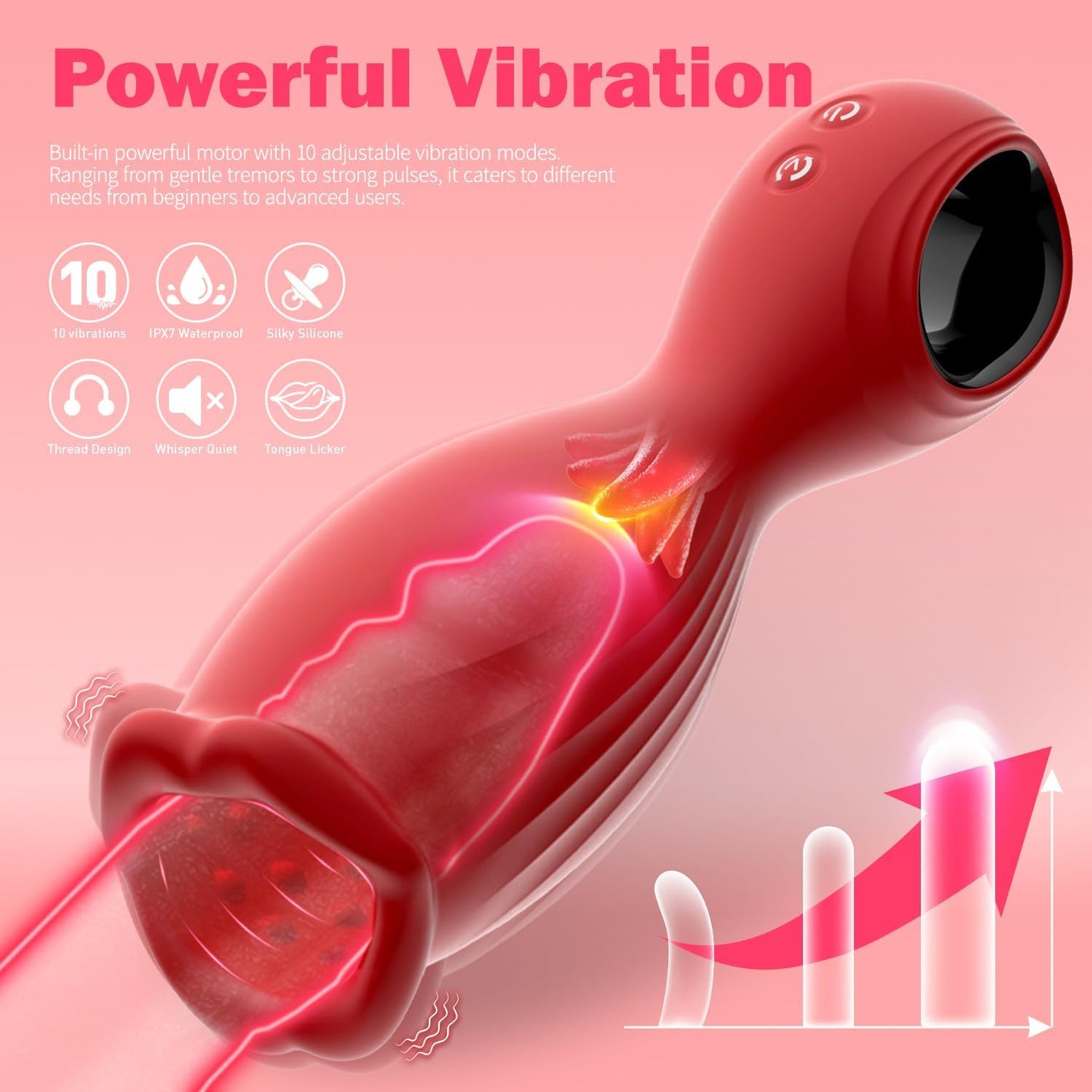 360° Rotation Penis Trainer Vibrator Stroker Masturbator with 10 Vibrations Modes